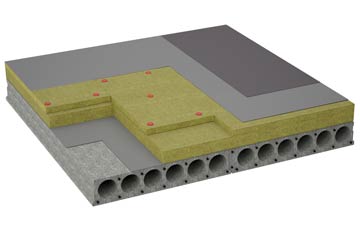 considerations of Cuerden Green flat roofing insulation